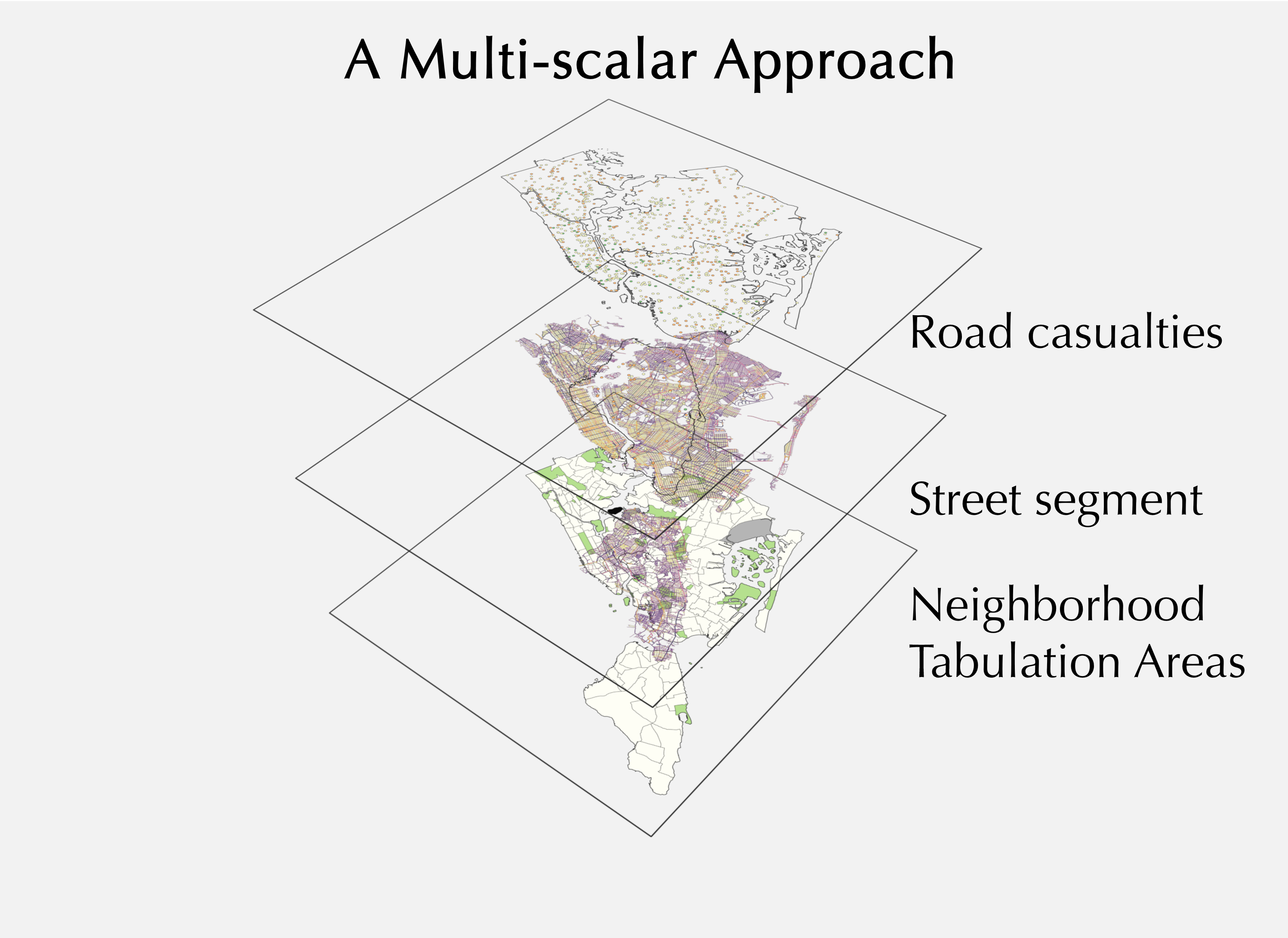 multi-scalar approach1.png